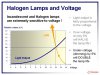 Halogen_Dimming.jpg