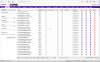 objects-after-importing-cgl-file.PNG