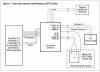 Betta Blinds Connection Interface.JPG